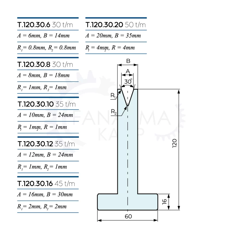   T.120.30.6