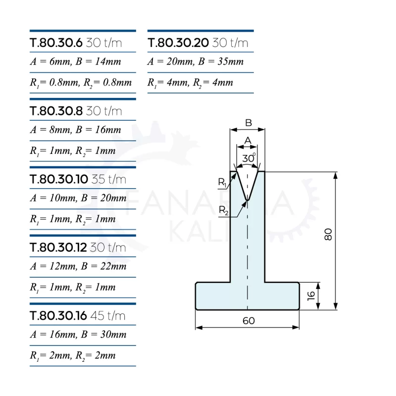   T.80.30.6