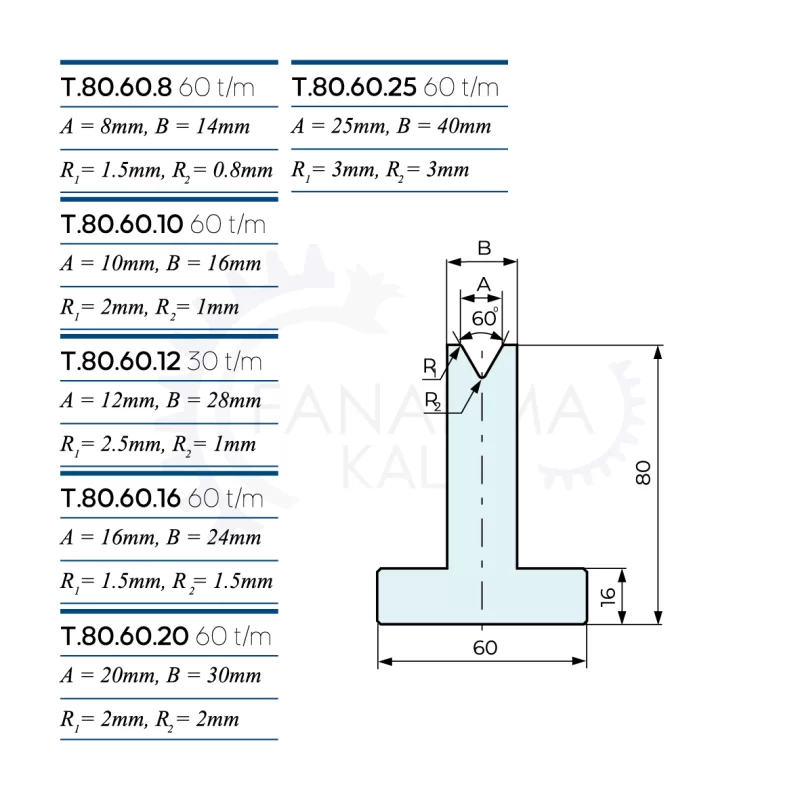 T.80.60.8