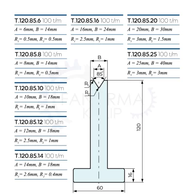   T.120.85.6